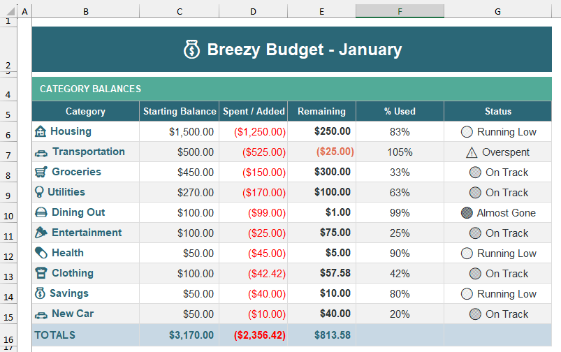 Budget Spreadsheet Preview
